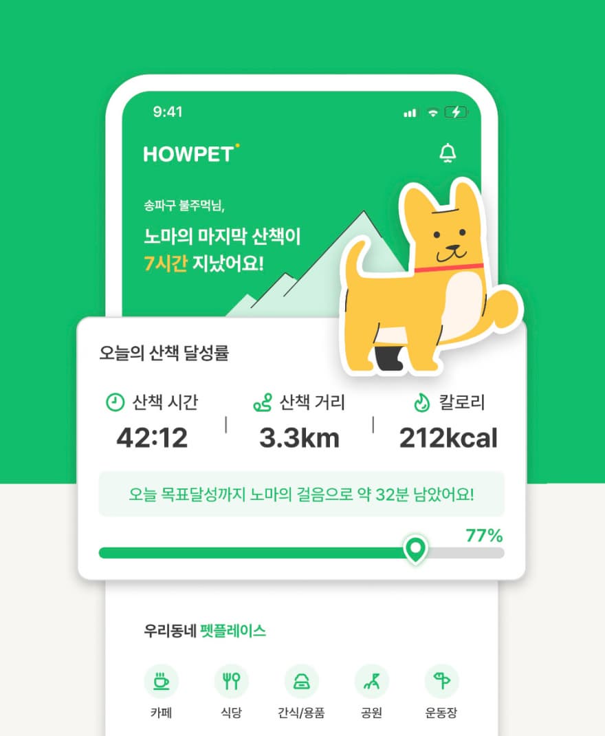 메건T